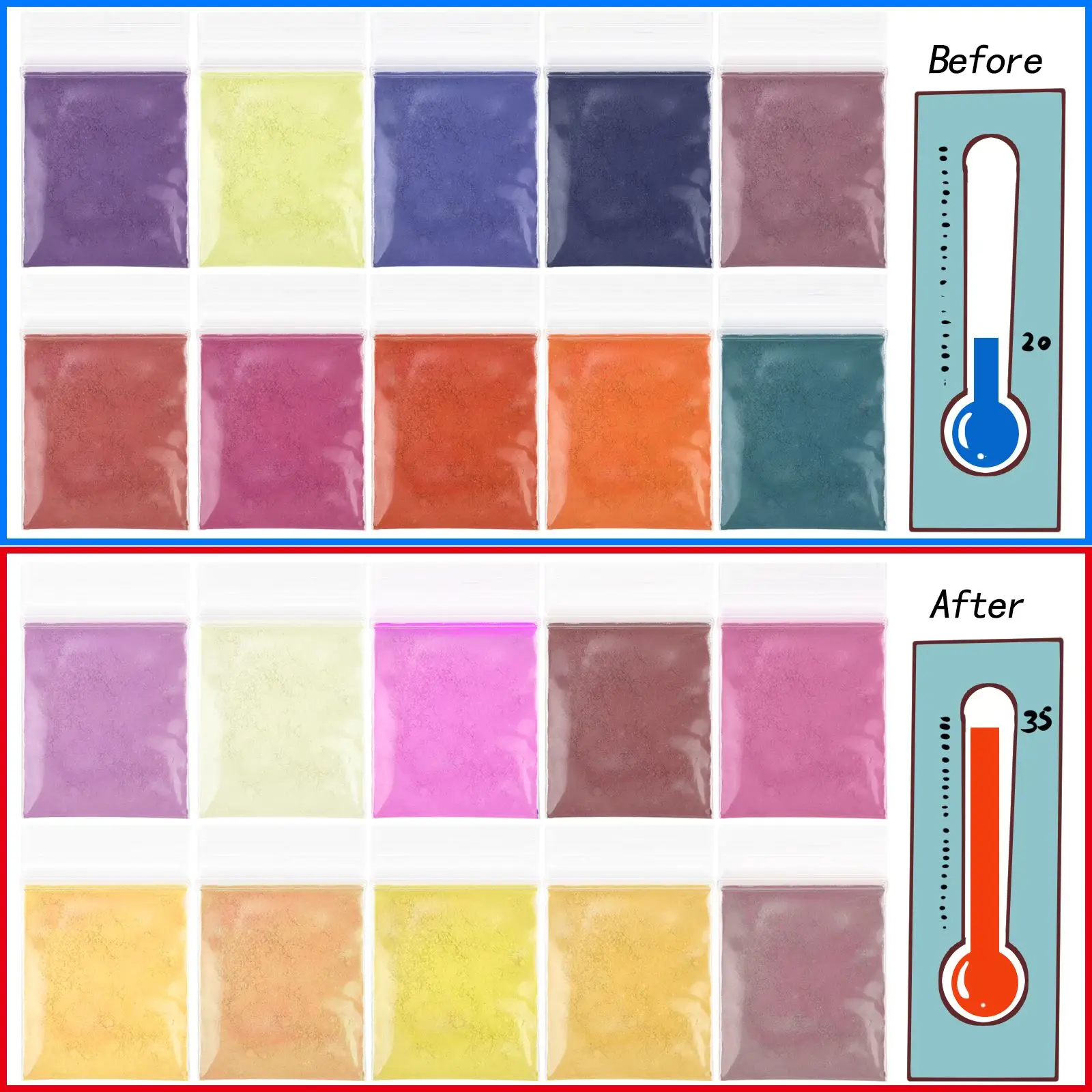 10 Colors Temperature Color Ch - Resin Pigment Set 评论和价格